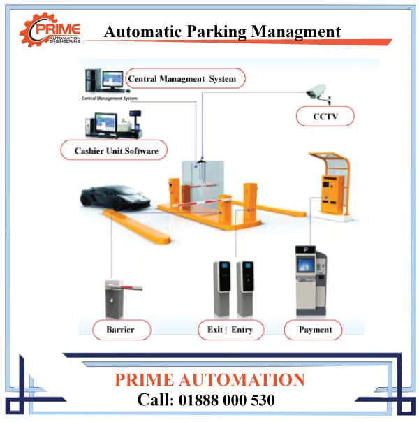 Automatic-Parking-Managements