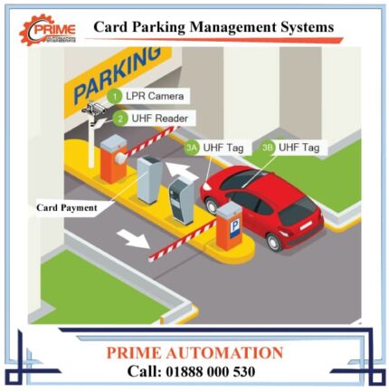 Card-Parking-Management-Systems