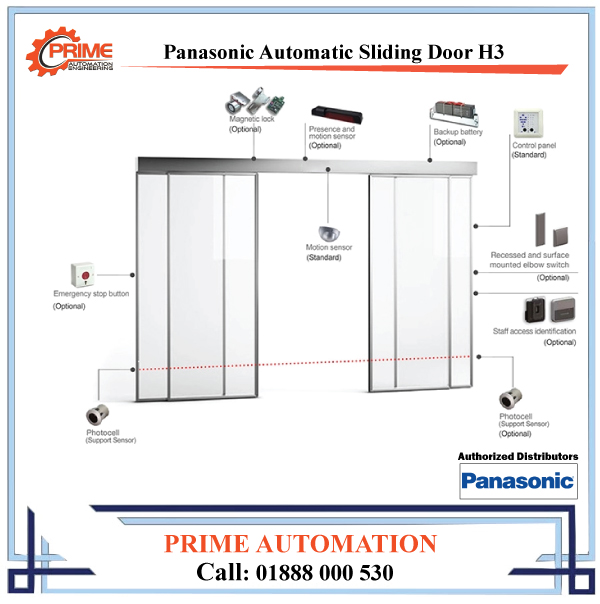Panasonic-Automatic-Sliding-Door-H3